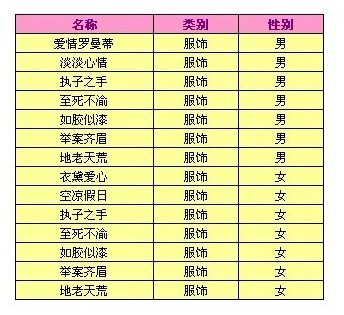 正版资料全年资料大全,适用实施策略_炫酷版U7.50