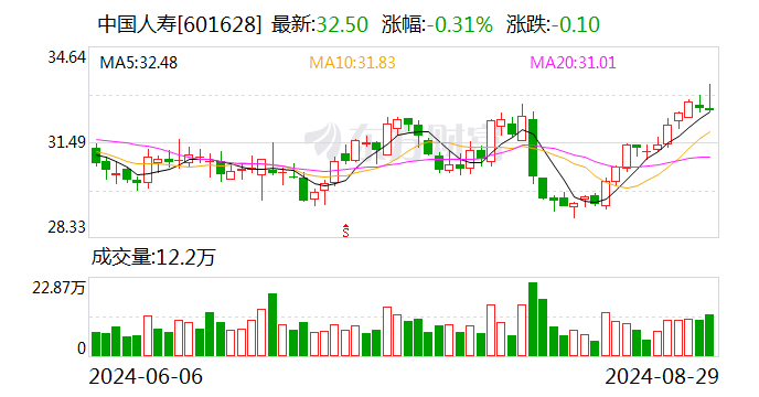 2024澳门六开彩开奖结果查询表,快速实施方案评估_银质款Q51.382