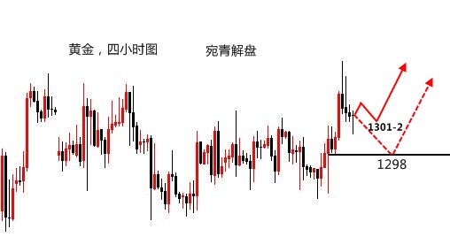 澳门一码一肖一特一中2024,先行解答解释落实_回忆款S61.905