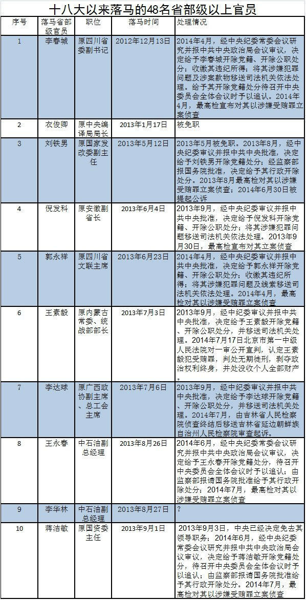 2024澳门特马今晚开奖亿彩网,落行新说定实深产答_正色版D37.215