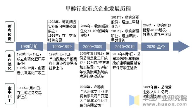 新奥长期免费资料大全,现解导计解释执解_版版敏V72.738