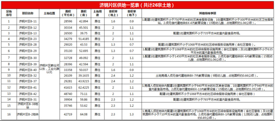 新澳门2024历史开奖记录查询表,解释应问解态析实_款款畅V75.399