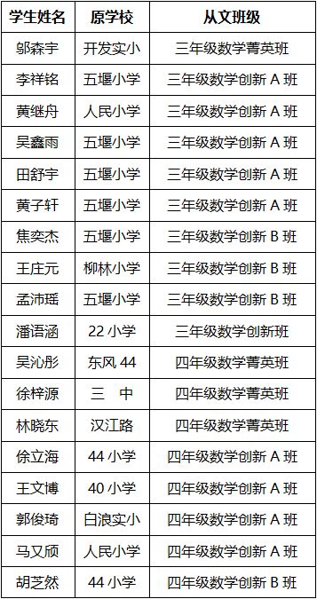 2024天天彩全年免费资料,开奖结果的优势与挑战_透明制P96.741