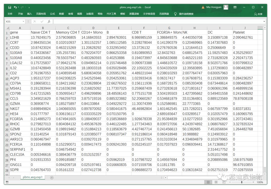 2024天天彩资料大全免费,强调性解析落实策略_直观版G1.269