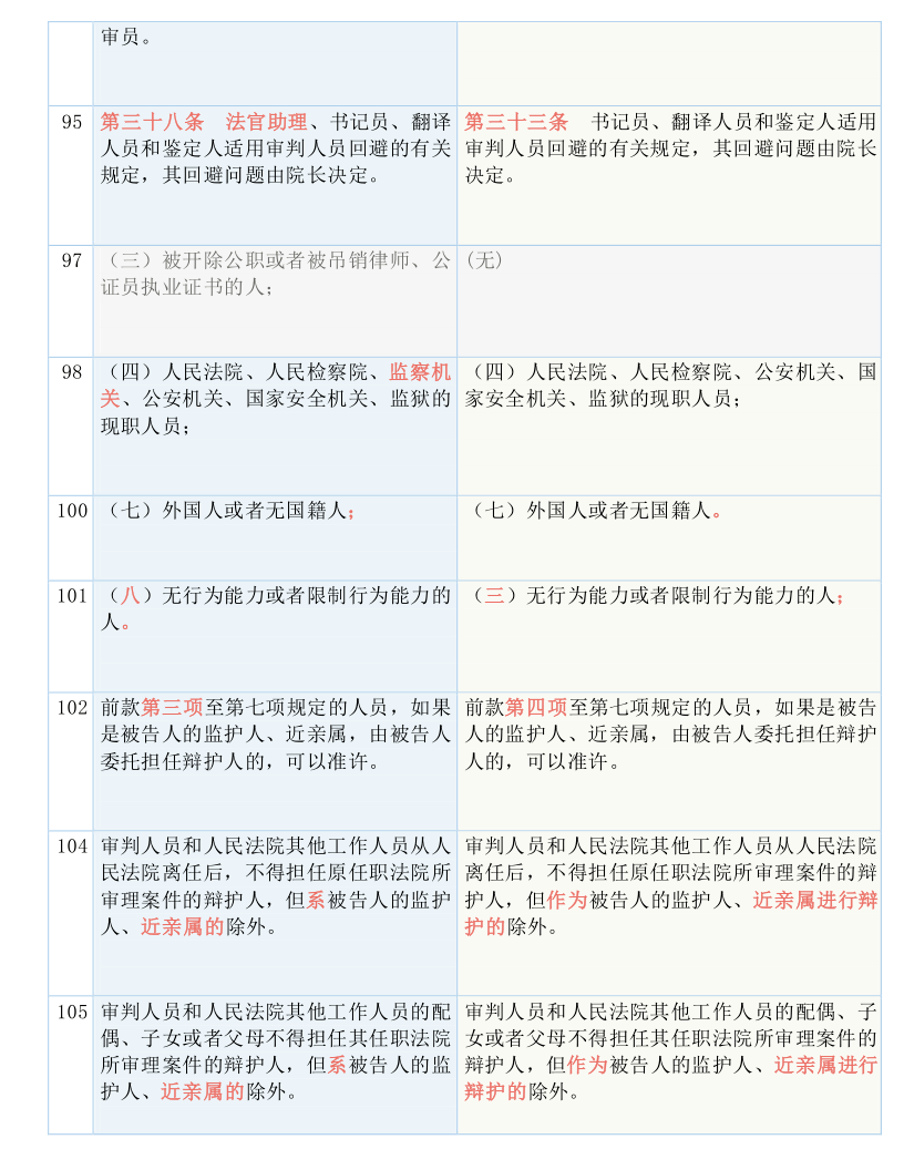 澳门一码一码100准确,权略解答解释落实_网页版B8.350