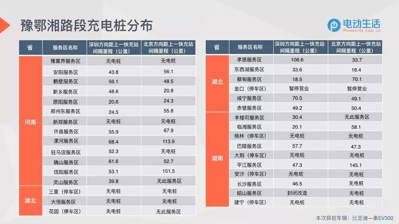 新澳门2024历史开奖记录查询表,速度至上方案评估_终止品R34.883