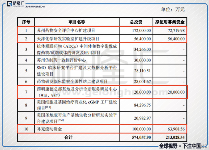 2024香港历史开奖记录,评落解实落明发提解解_版直交M38.205