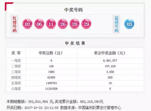 2024年香港港六+彩开奖号码今晚,深入了解香港的多元魅力与实用资讯_修正集U28.152