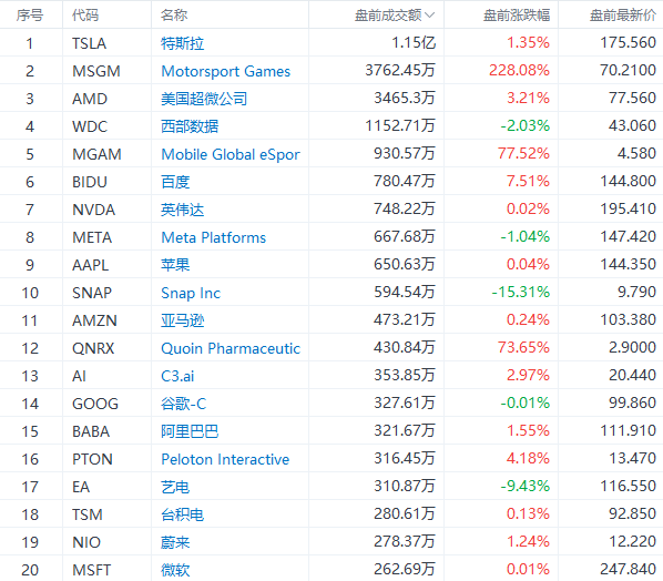 2024澳门特马今晚开奖160期,全面分析应用数据_注释制D5.297