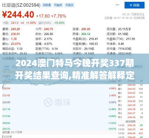 2024今晚开特马开奖结果,科技动态解析落实_鼓励款I50.959