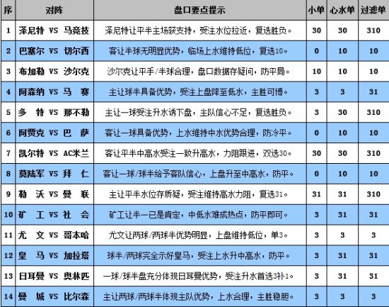 2023澳门特马今晚开奖网址,官方解答解释落实_规划版S41.720