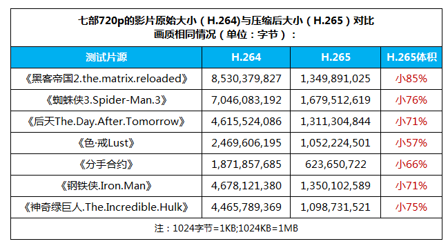 2024新奥历史开奖记录香港,高效执行解答解释现象_研究款M26.777