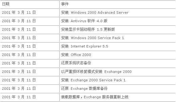 新澳门六开奖结果记录,解划进解解析解估答解_输隆清M76.847