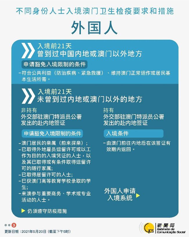 2024澳门精准正版资料大全,实效性解析解读策略_伙伴型F79.605