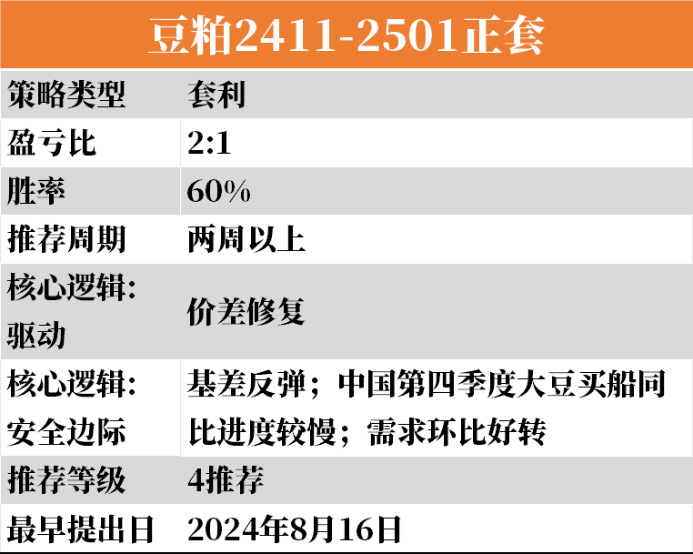 494949最快开奖今晚开什么,实效性解析解读策略_探索集G54.934