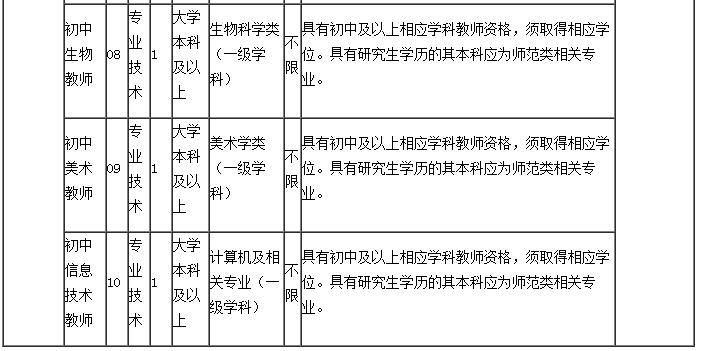 兴仁在线最新招聘信息,兴仁本地招聘资讯速递