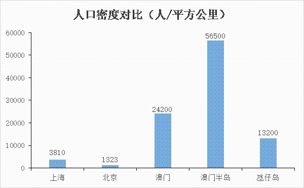 澳门最准的资料免费公开,最新更新与深度解读（2024年视角）_财务制Y24.539