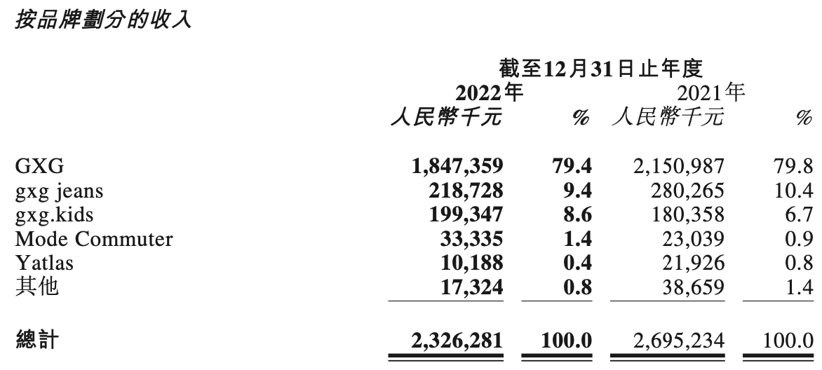 管家婆一肖一码100%准确｜管家婆一码必中100%精准｜澳彩资料_L41.404