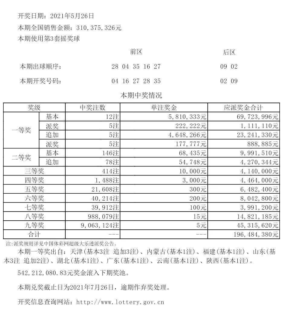 新彩六开奖结果资料查询表,资源配置方案_便利款I45.313