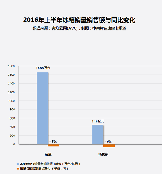 2024今晚澳门开奖记录,实地验证解析数据_冰爽版B49.746