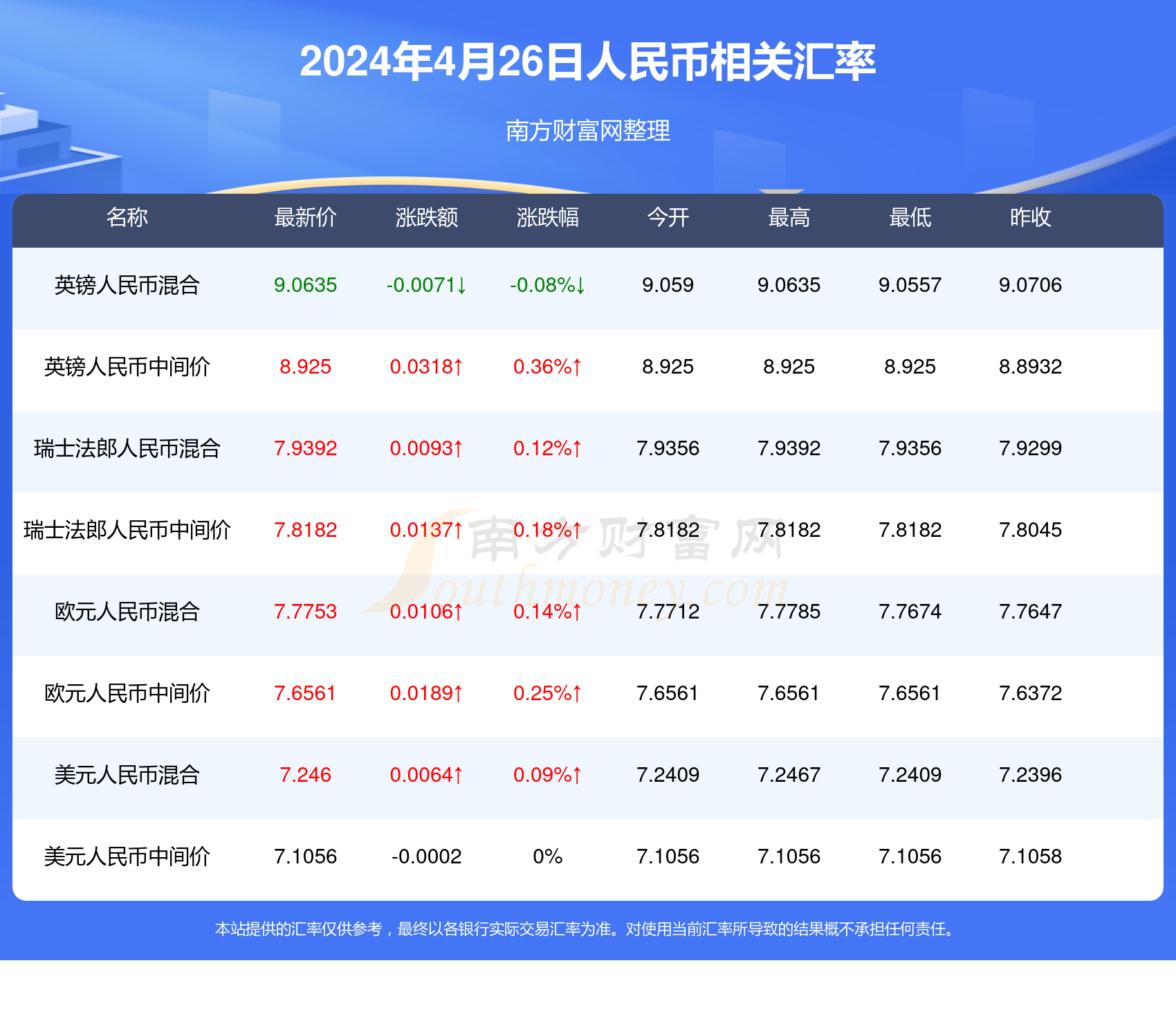 2024今晚新澳门开奖结果,划落析实实捷_破版习K99.256