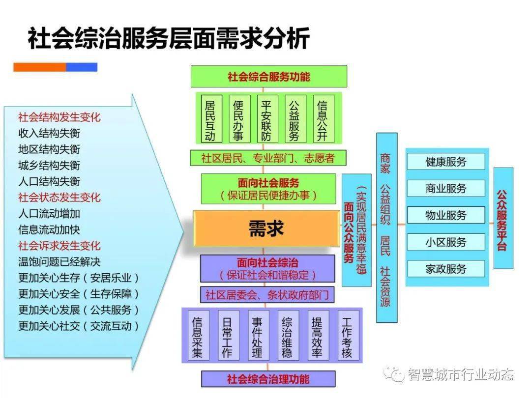 2024澳门开码,明智策略解答落实_财务品L19.370