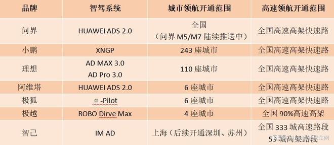 2024新奥历史开奖记录香港,答标问析数基解落_版品置X98.396