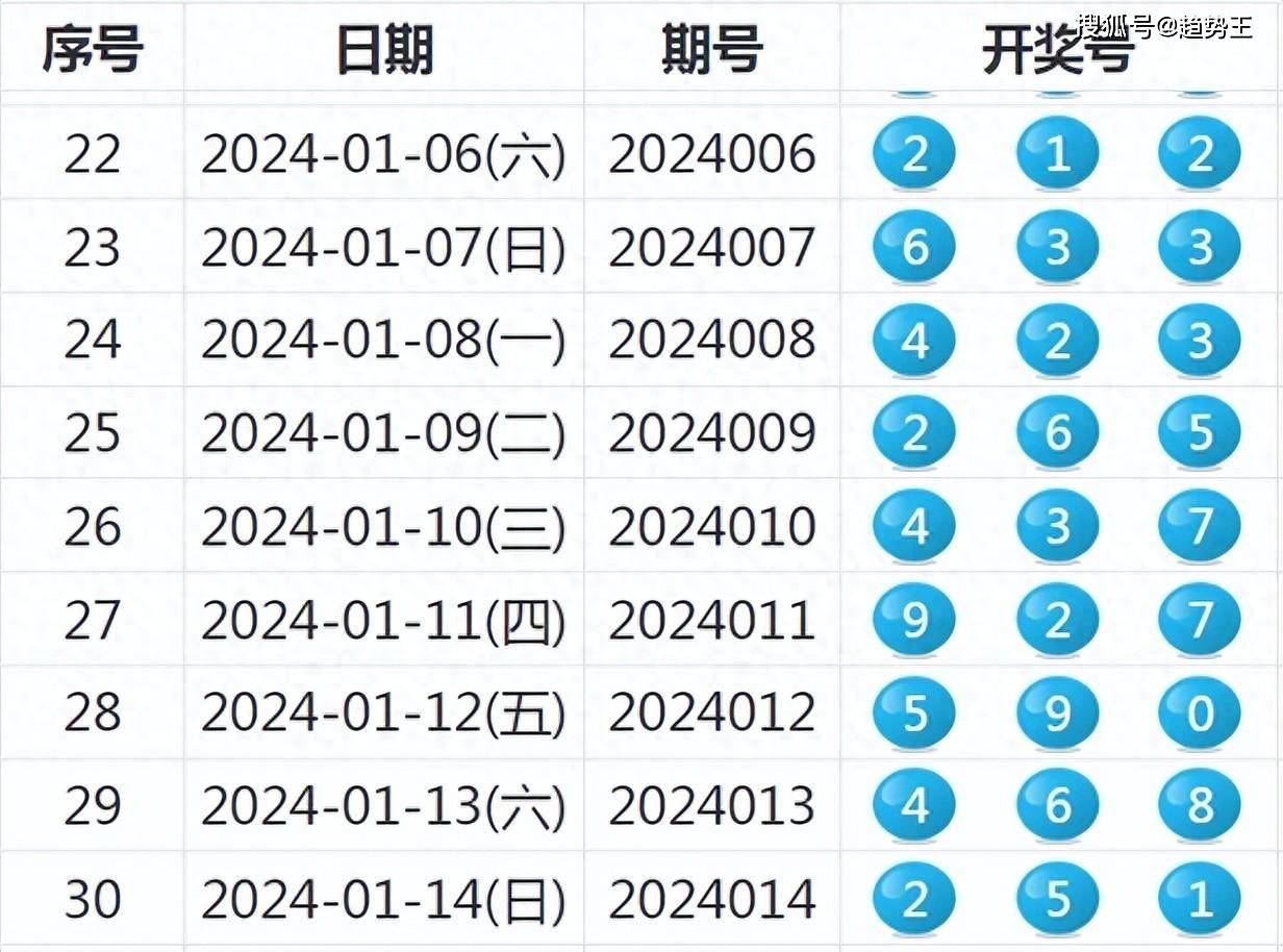 2024年今晚开奖号码,快速实施解答策略_修订版V44.93