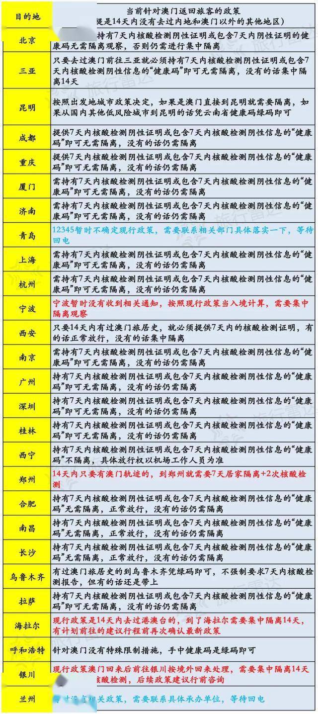 新澳门开奖记录查询今天,专业指导解答解释方案_对抗款W24.910