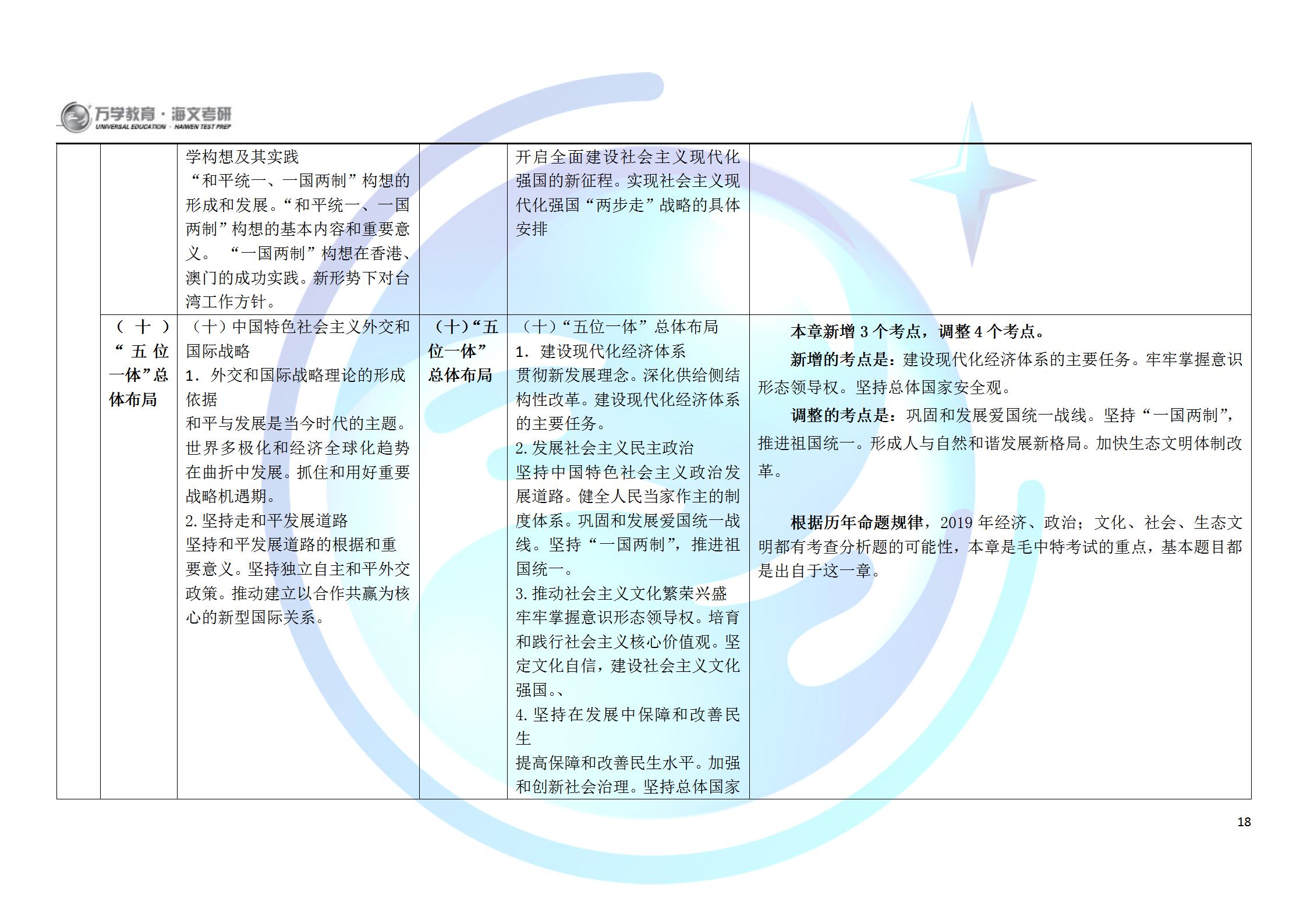 2024香港正版资料免费大全精准,灵活研究解析说明_定制集C66.250