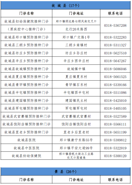 最新辽宁省官员名单,辽宁省最新官员阵容揭晓