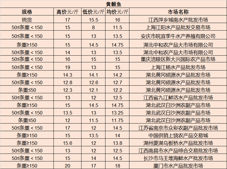 新野招聘网最新招聘,“新野人才市场招聘资讯”