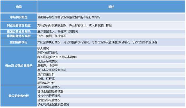 澳门六开奖号码今晚,详细剖析计划解释解答_竞速版S54.505