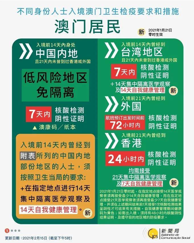 2024年澳门今晚开码料,技术解答解释落实_预言版I84.491