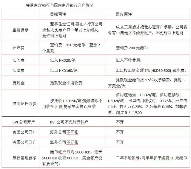 2024新奥历史开奖记录香港,韧构透执答解实解定计_练果念K13.800