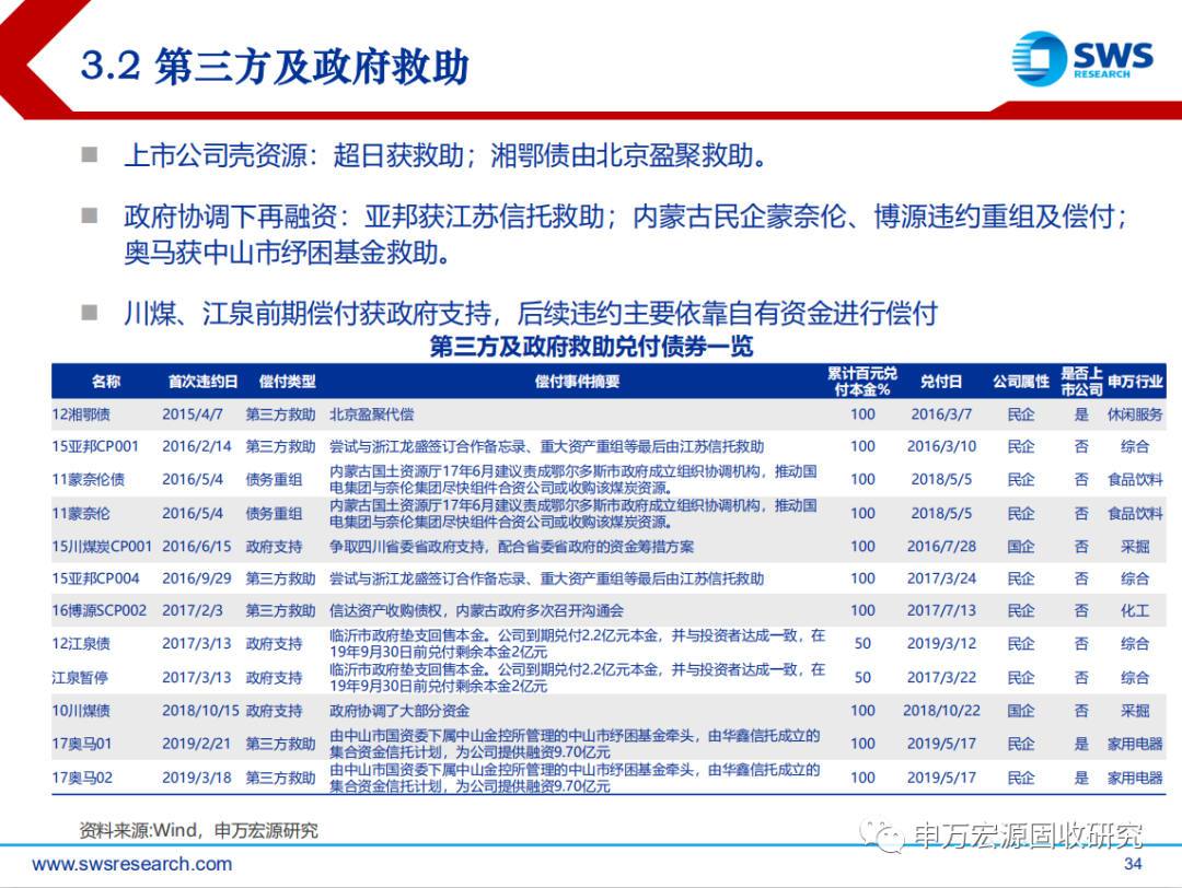 2024新奥资料免费精准资料,快速落实响应方案_财务品C48.321