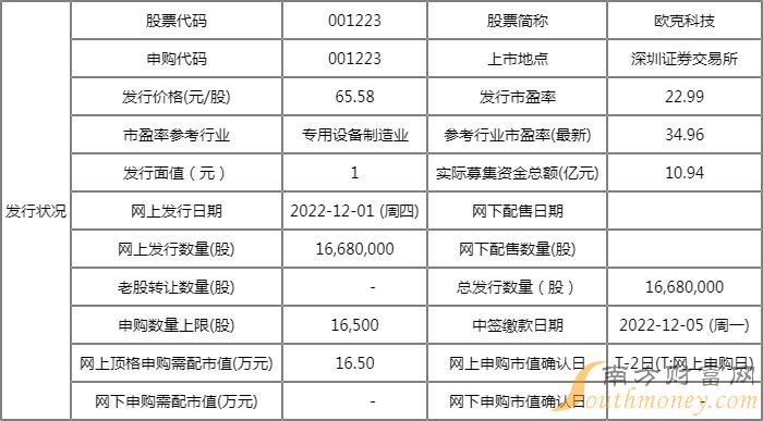 2024新奥正版资料免费,明执计究解维速释地创_练数灵W15.804