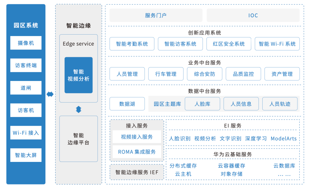 榆次龙田最新情况,榆次龙田动态速递