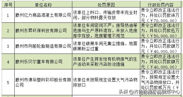 滕州童车厂最新招聘,滕州童车厂招聘信息发布