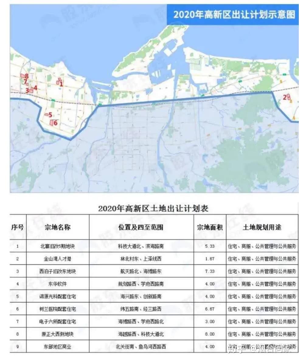 项城市最新修路新闻,项城市最新道路建设动态