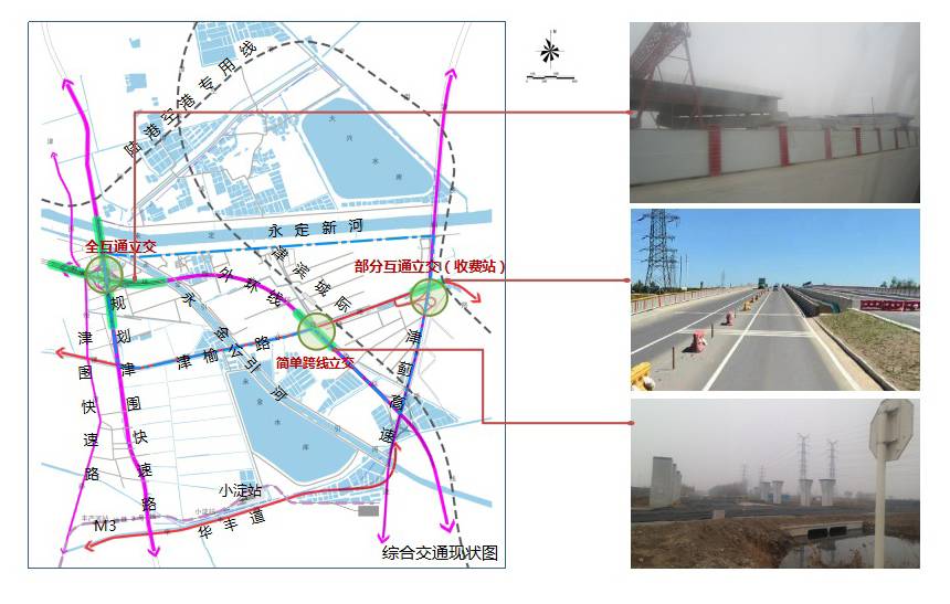 天津杨北公路最新规划,天津杨北公路最新规划设计揭晓