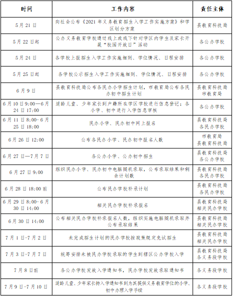 织金县最新招,织金县招聘资讯速递