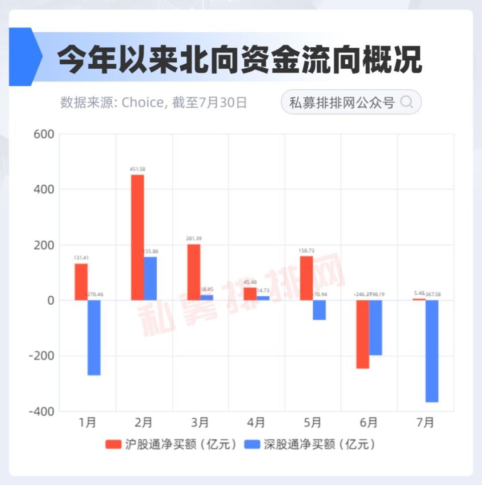 中国股神林园最新持股,林园股神最新持股动向