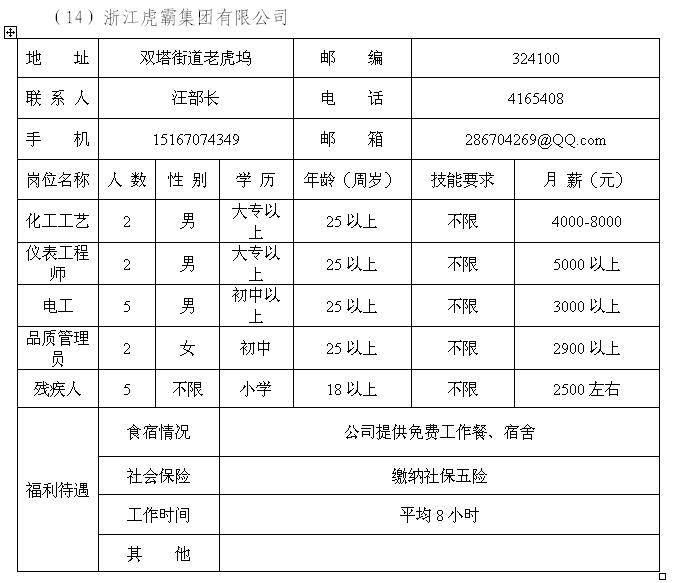 浙江江山最新招工信息,浙江江山招聘资讯速递