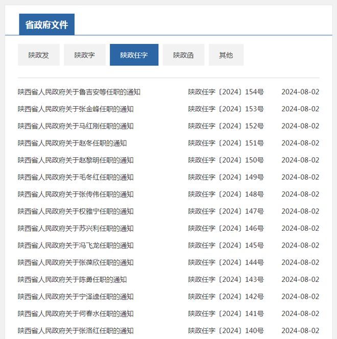 定西2016最新人事任免,2016年定西人事变动概览