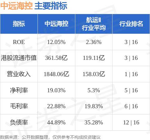 中港钟波最新消息,中港钟波最新资讯