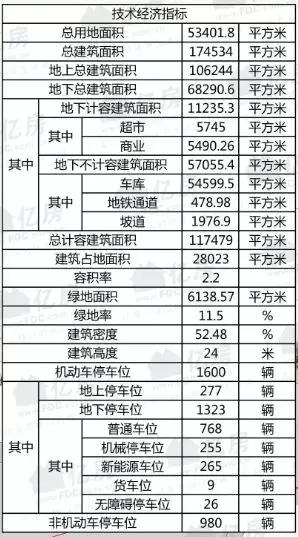 最新金银湖建设规划,金银湖区域最新规划揭晓