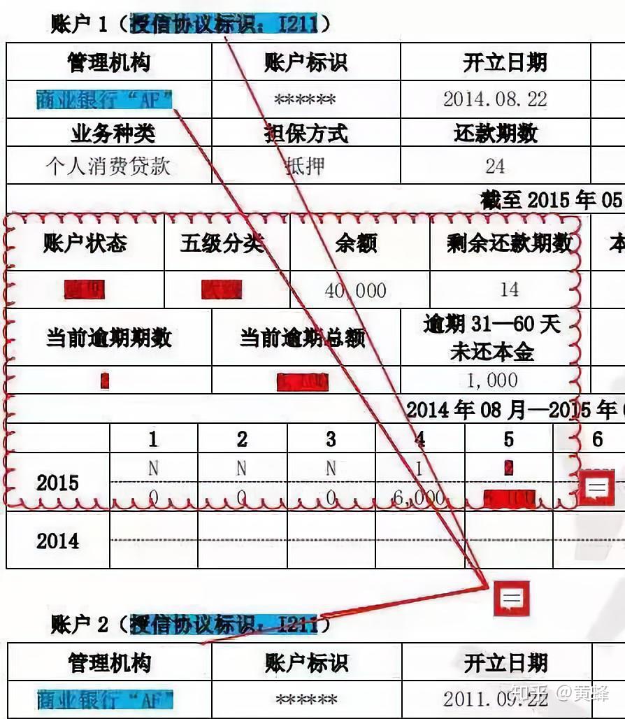 admin 第2页