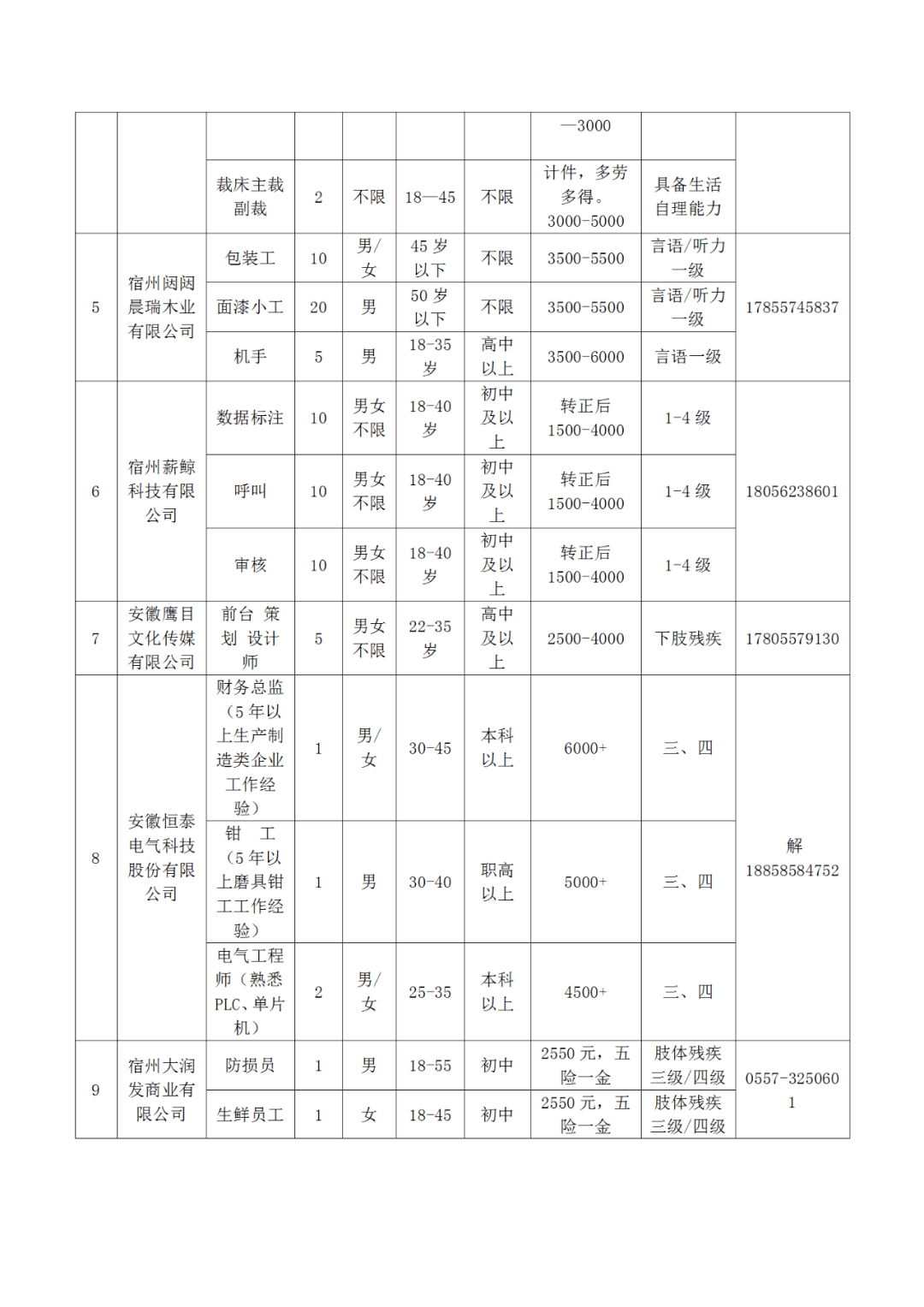 靖西雄基广告最新招聘,“靖西雄基广告热招新岗位”