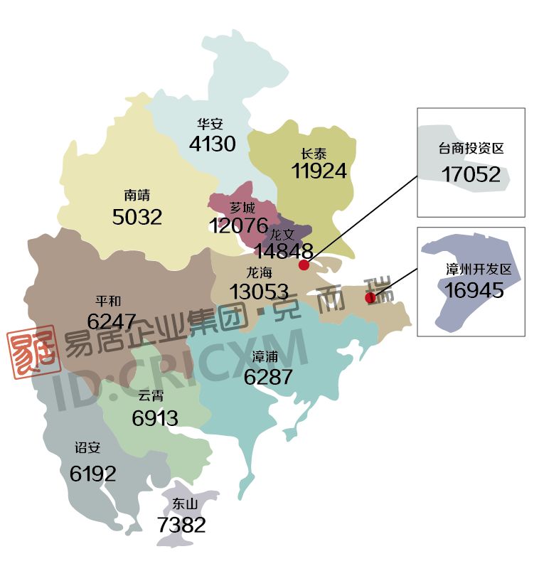 漳州龙池最新房价,漳州龙池最新楼市均价揭晓